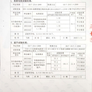 安全备份线夹检验报告